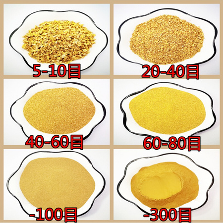 工业化学材料